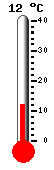 Current temperature