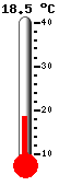 Current temperature