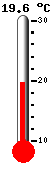 Current temperature