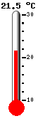 Current temperature
