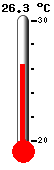 Current temperature